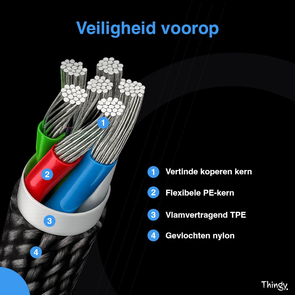 Thingy® Premium USB - C naar Lightning Kabel 2 Meter - Thingy