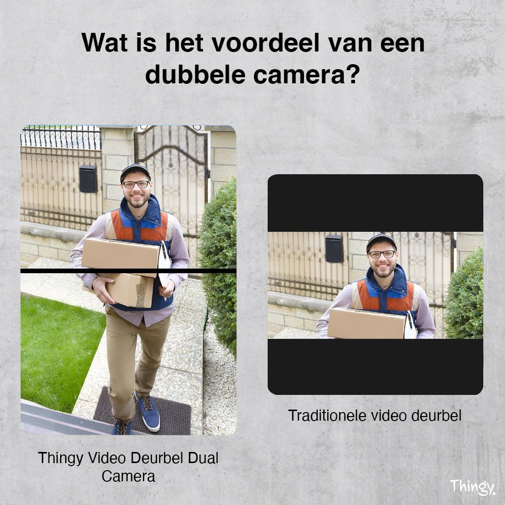 Thingy® Video Deurbel 2K Dual Camera - Thingy